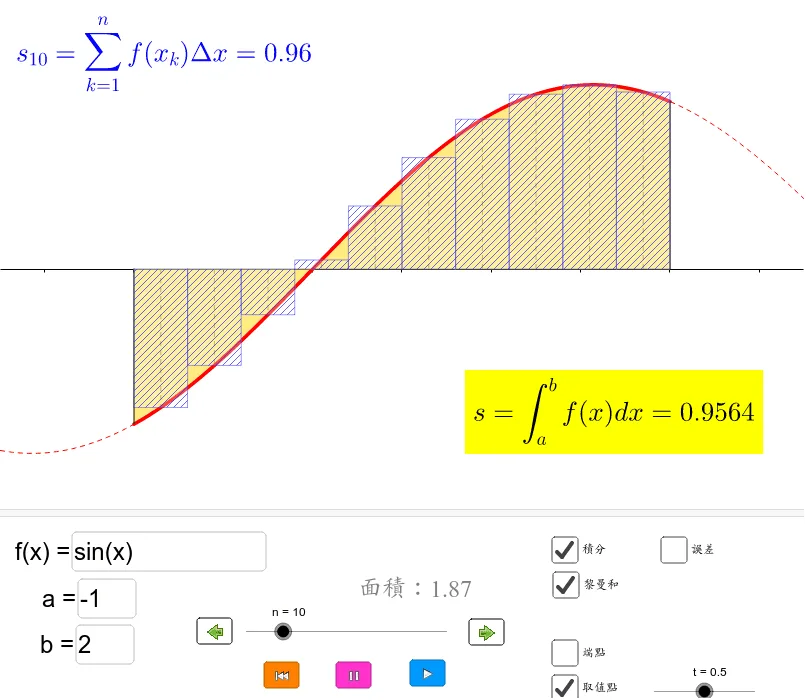 Riemann Sum and Definite Integral Approximation