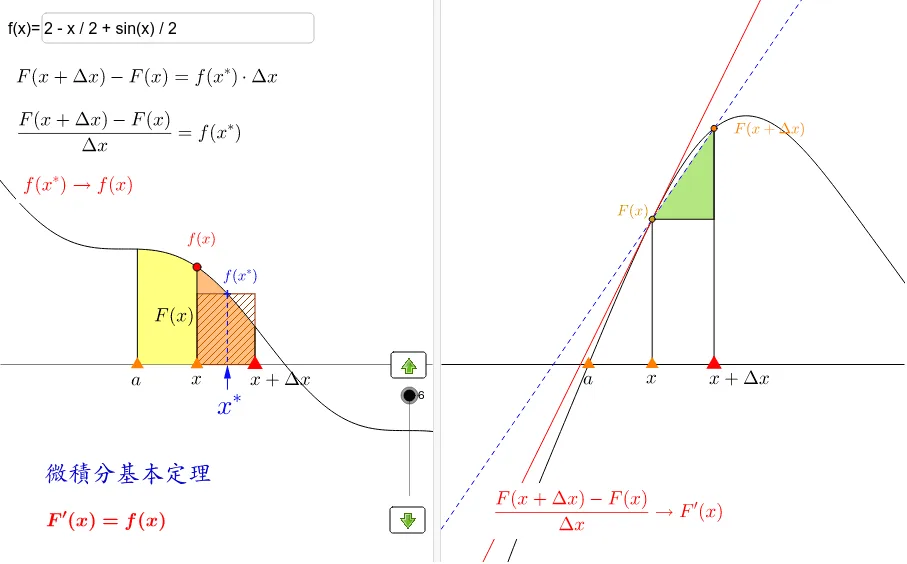 Fundamental Theorem of Calculus Demonstration