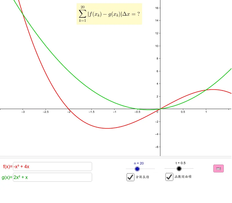 Area Between Two Polynomial Functions