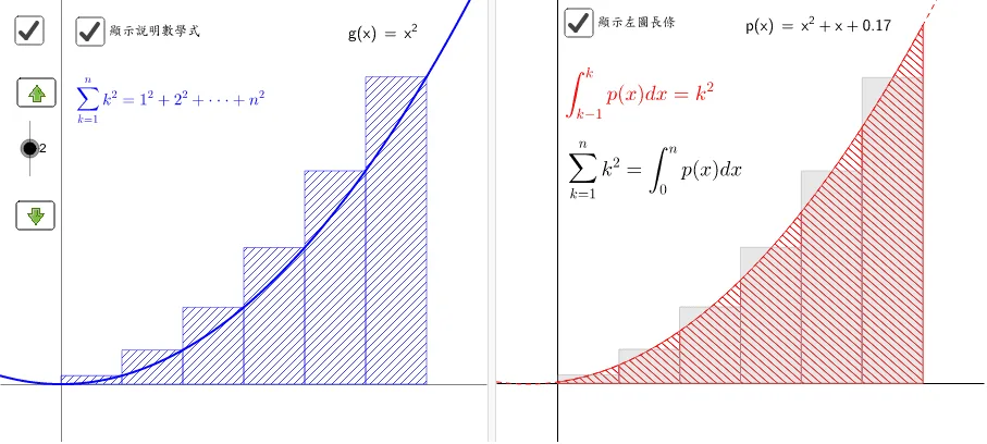 Calculating Sum of Powers Using Integrals