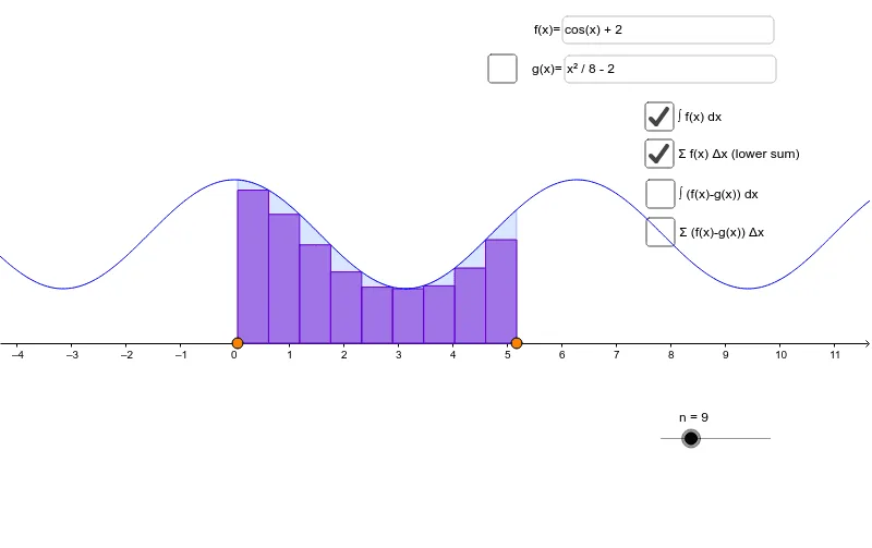 Definite Integral and Riemann Sums Demo