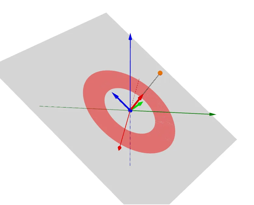 Geometric Construction and Optimization of a Torus