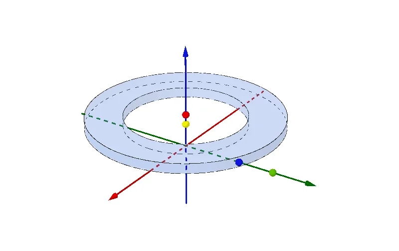 Geometric Construction of a Circular Washer