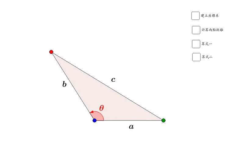 Geometric Construction and Demonstration of the Law of Cosines