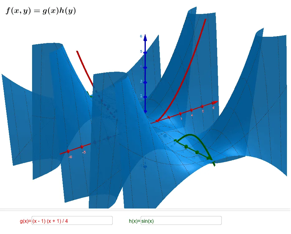 3D Visualization of Separable Binary Functions f(x,y)=g(x)h(y)