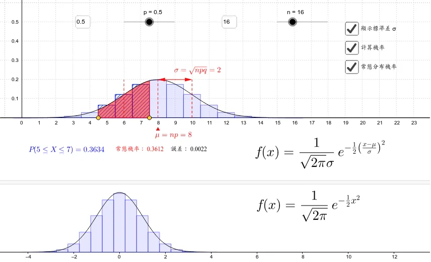 Central Limit Theorem Visualization