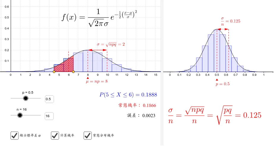 Sample Size and Sampling Error
