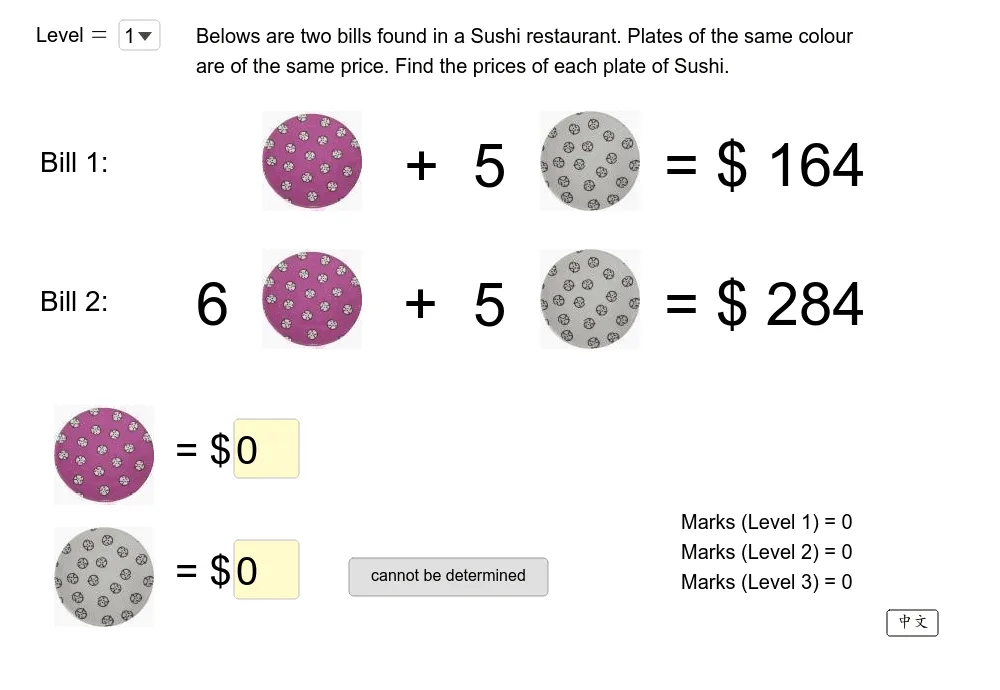 Simultaneous Linear Equations Practice