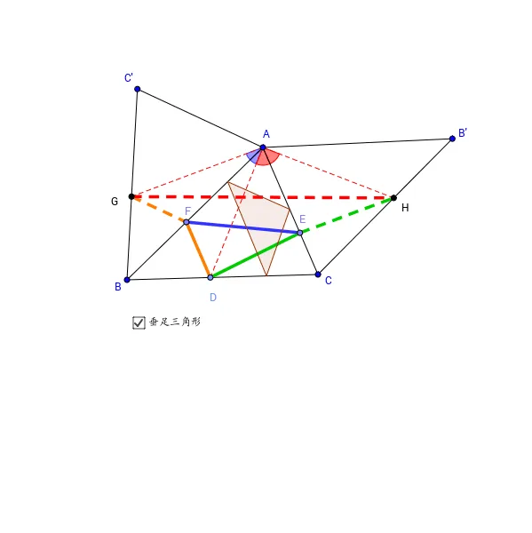Orthic Triangle and Minimum Perimeter Inscribed Triangle