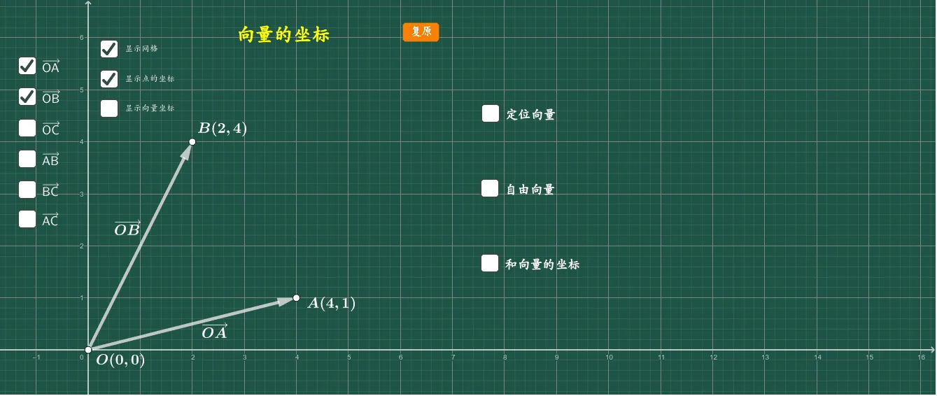 Vector Coordinates and Operations