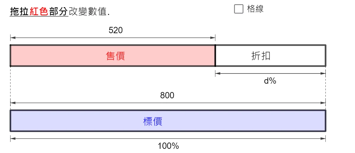 Discount and Percentage Calculation