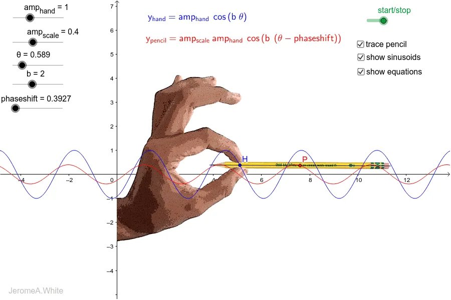 Mathematical Modeling of the Rubber Pencil Illusion