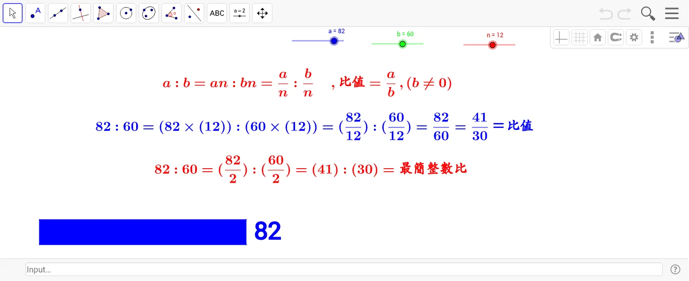 Ratio and Ratio Value