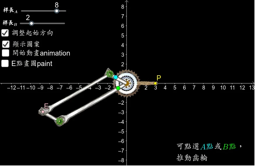 Ellipsograph of Parallelogram Construction