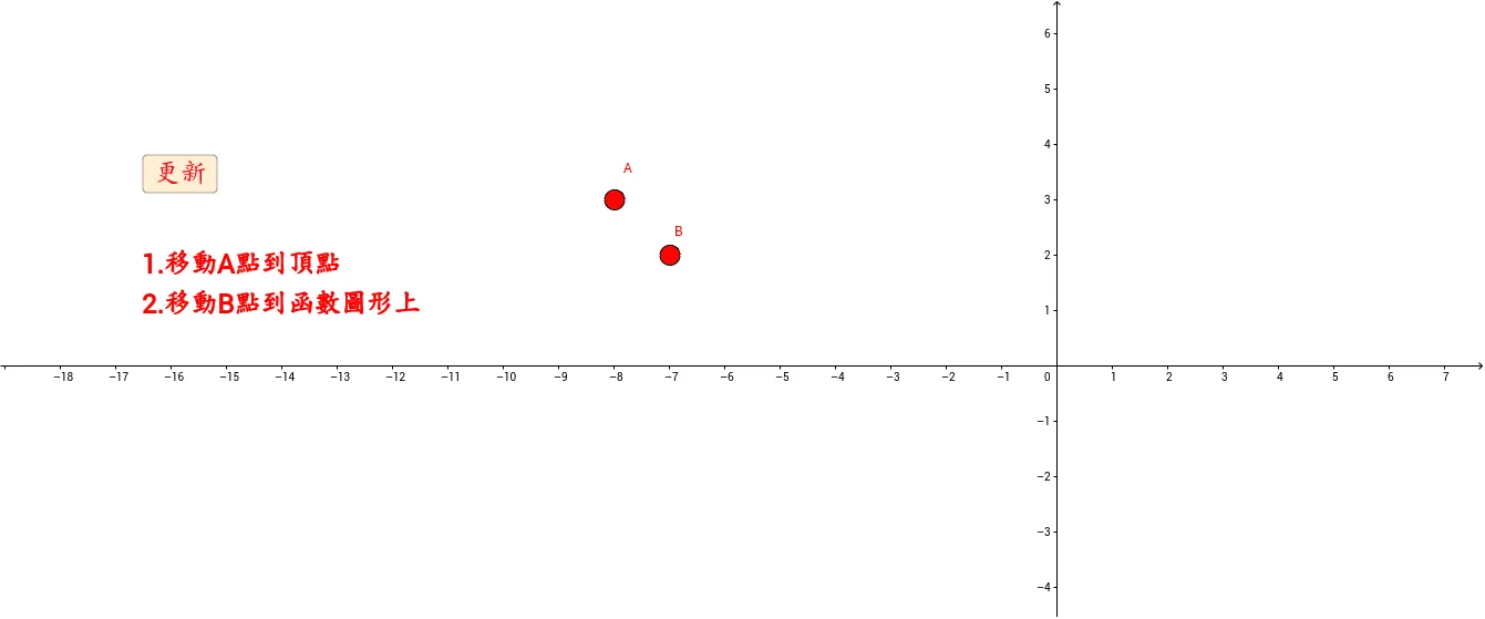 Quadratic Function Graph Quiz 2