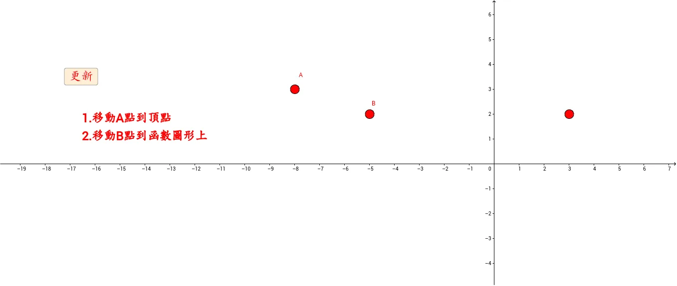 Interactive Quiz on Quadratic Function Graphs