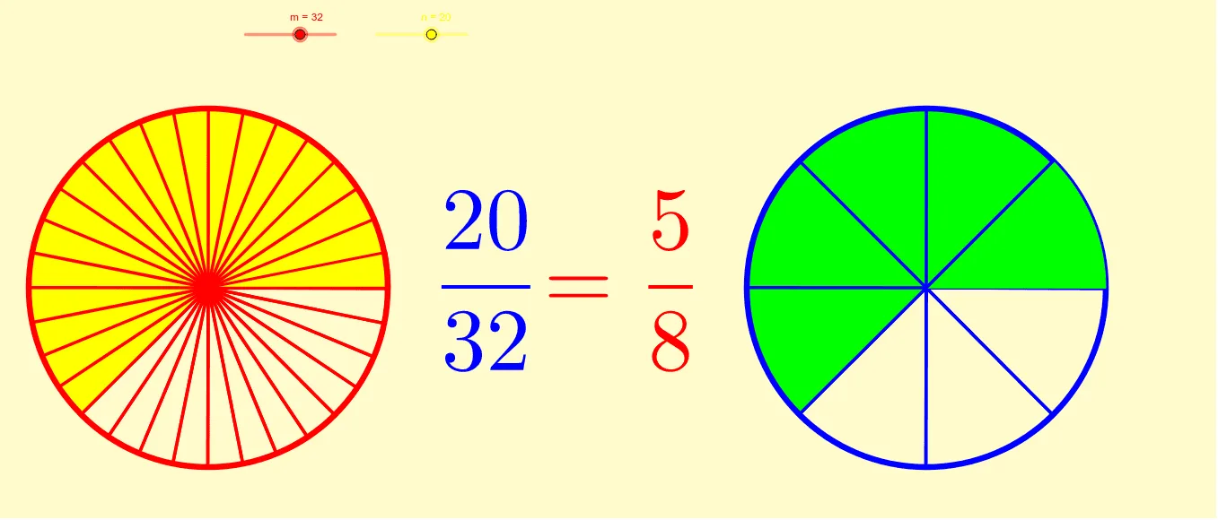 Fractions in Lowest Terms