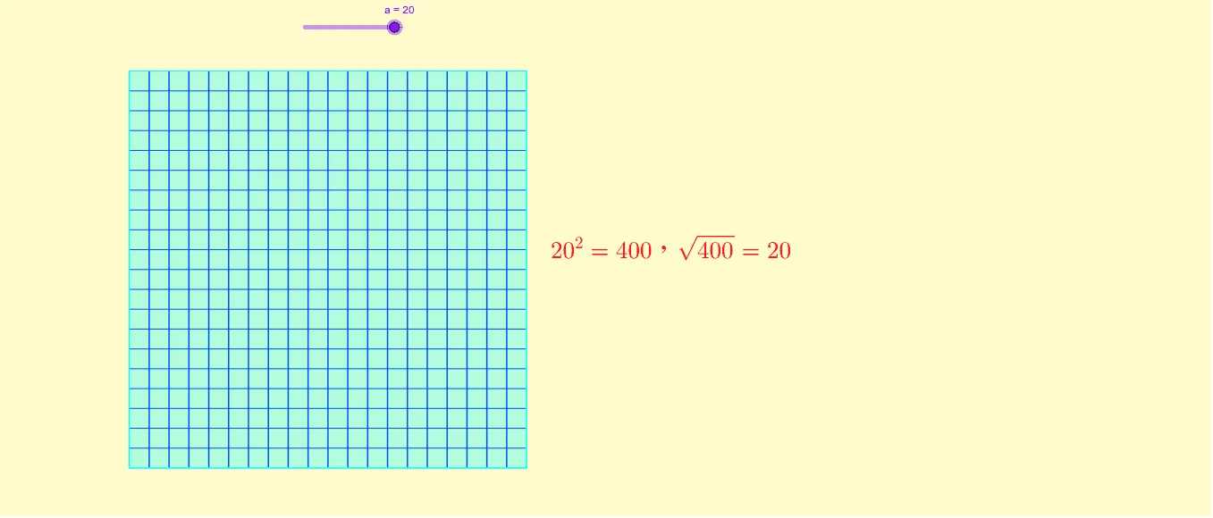 Geometric Construction and Visualization of Square Roots