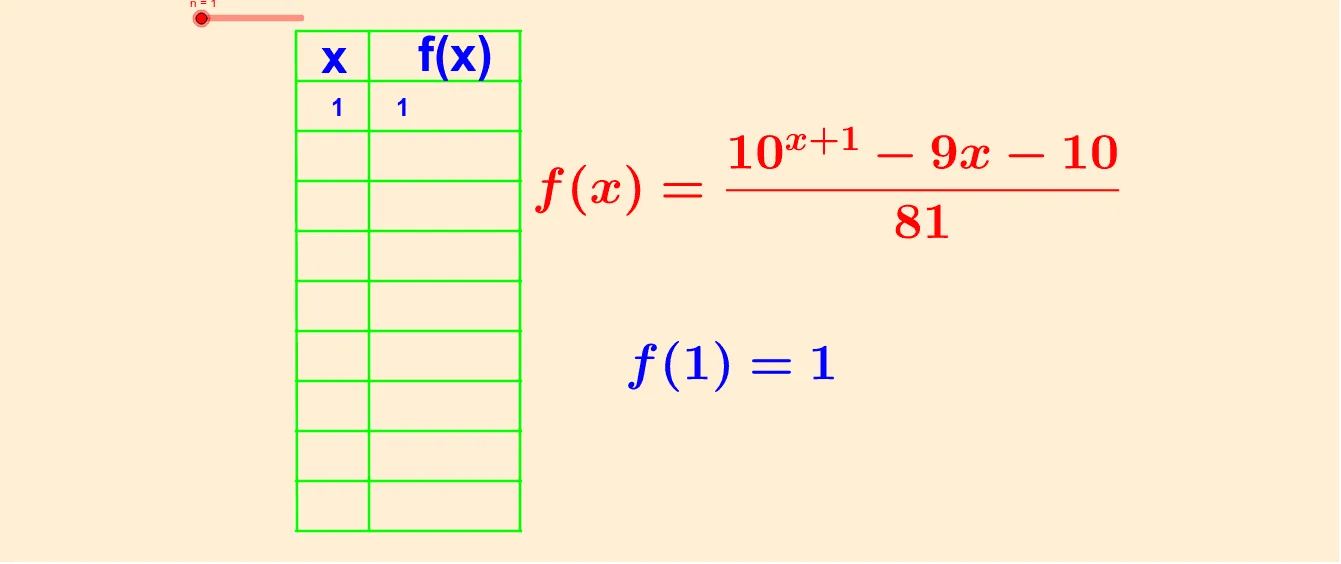 Wonderful Construction of Exponential Functions and Geometric Transformations