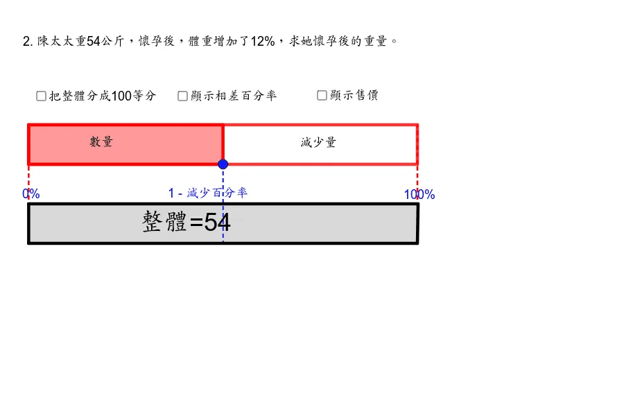 Finding Quantities Based on Percentages (II): Example 2
