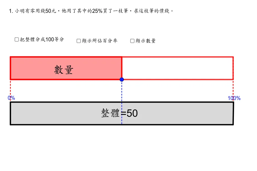 Finding Quantities Based on Percentages (Part 1): Example 1