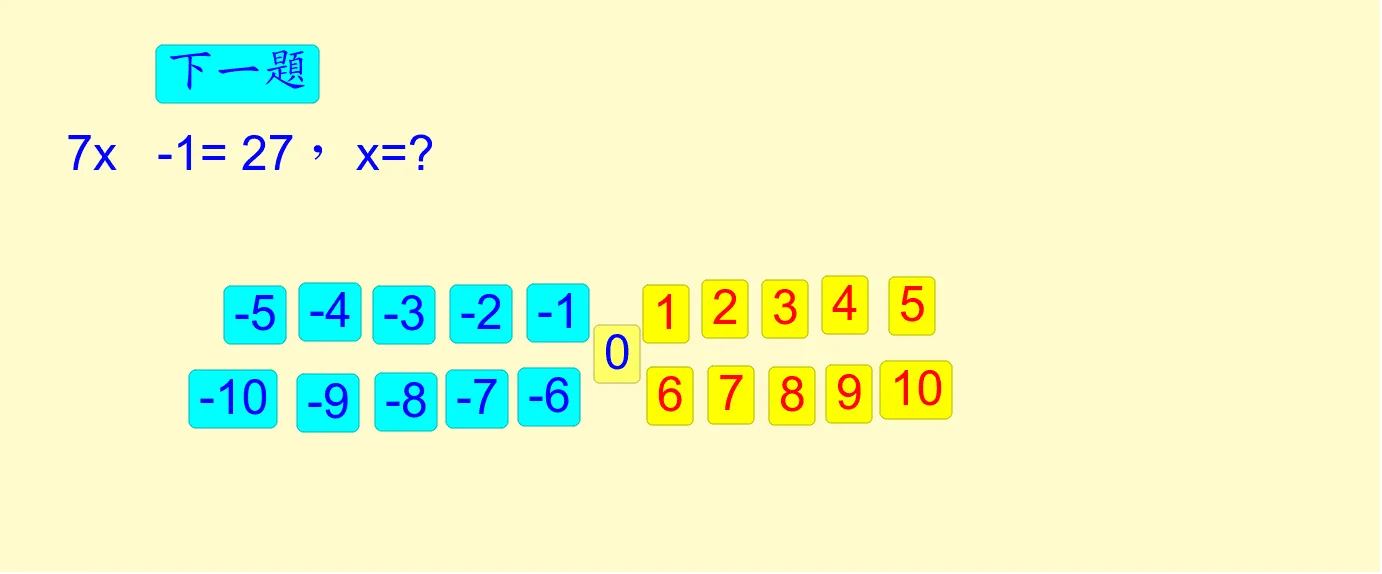 Linear Equation in One Variable