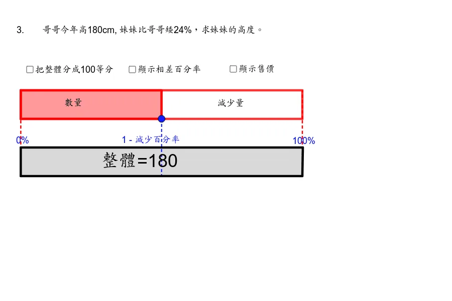 Finding Quantities by Percentage (II): Example 3