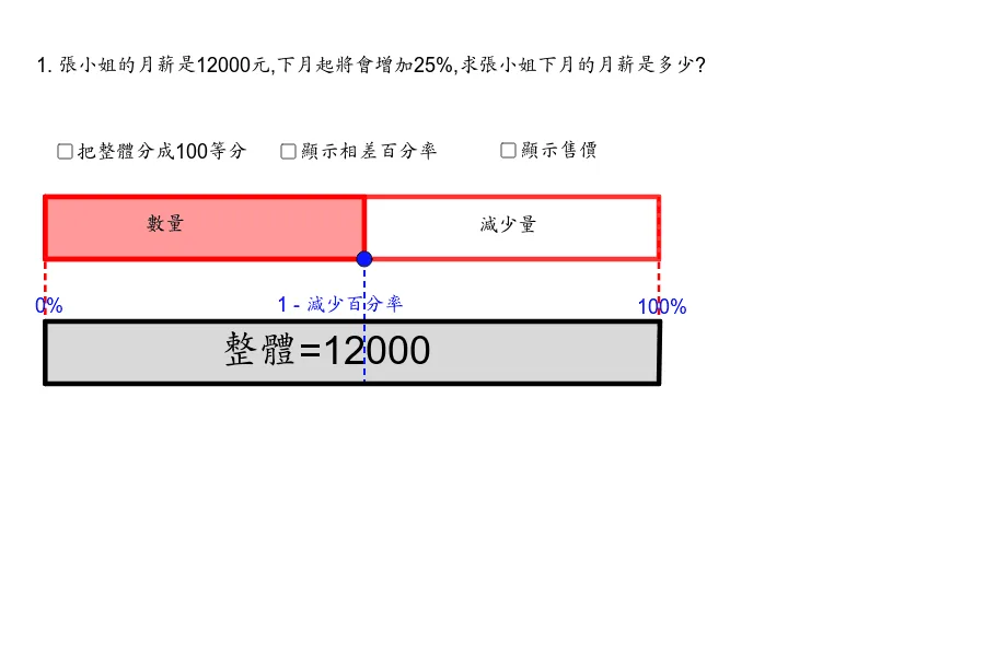 Finding Quantities Based on Percentages (2): Example 1