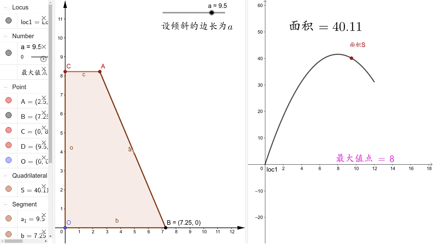 2019 Lianyungang Math Exam Q7: Quadratic Function & Geometric Optimization