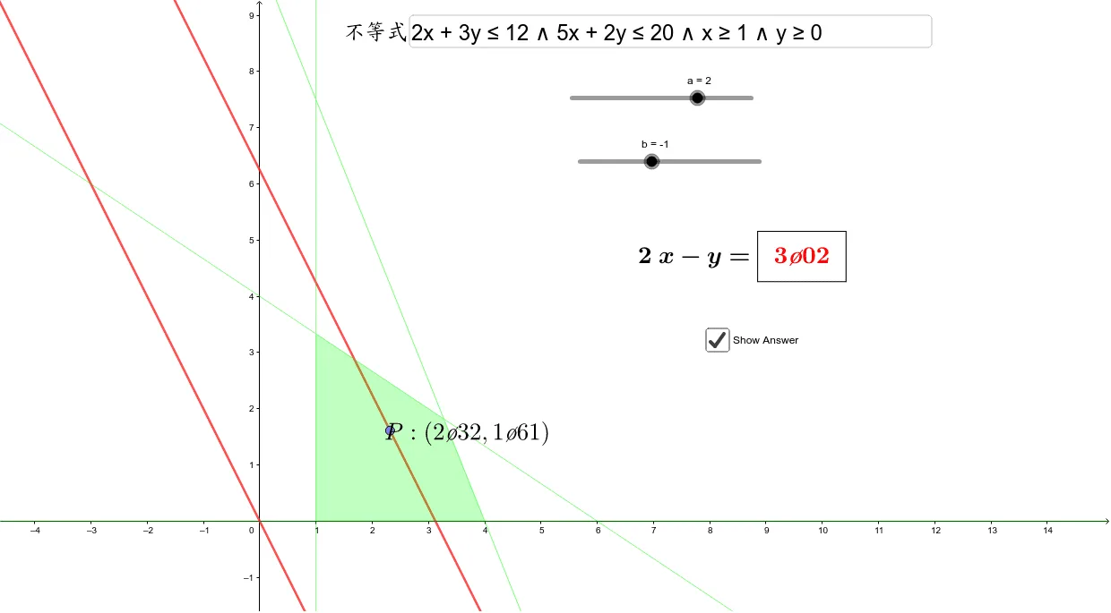 Interactive Demonstration of Inequalities and Planar Regions