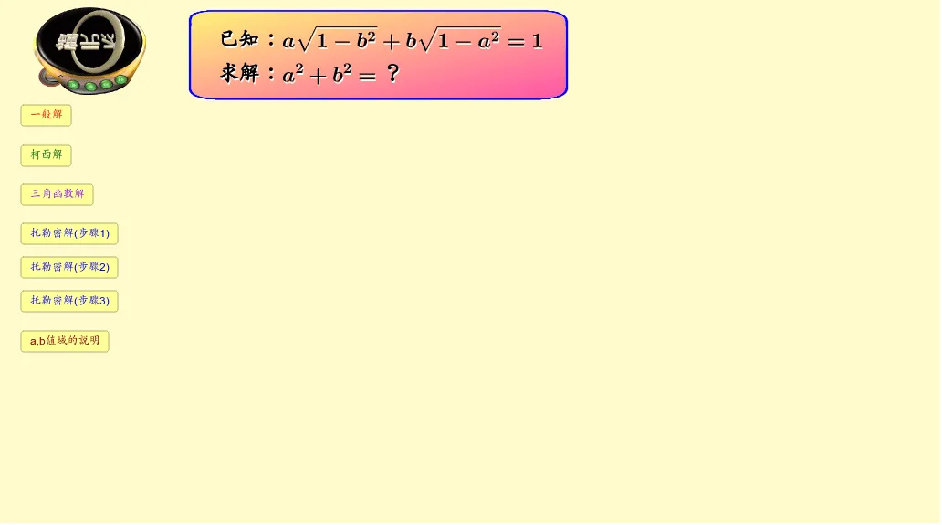 Multiple Solutions: Ptolemy, Algebra, Trigonometry, and Cauchy-Schwarz