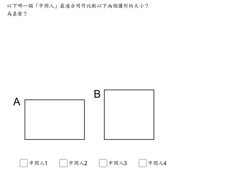 Choosing the Right 'Middleman' — Midpoint Polygons and Area Exploration