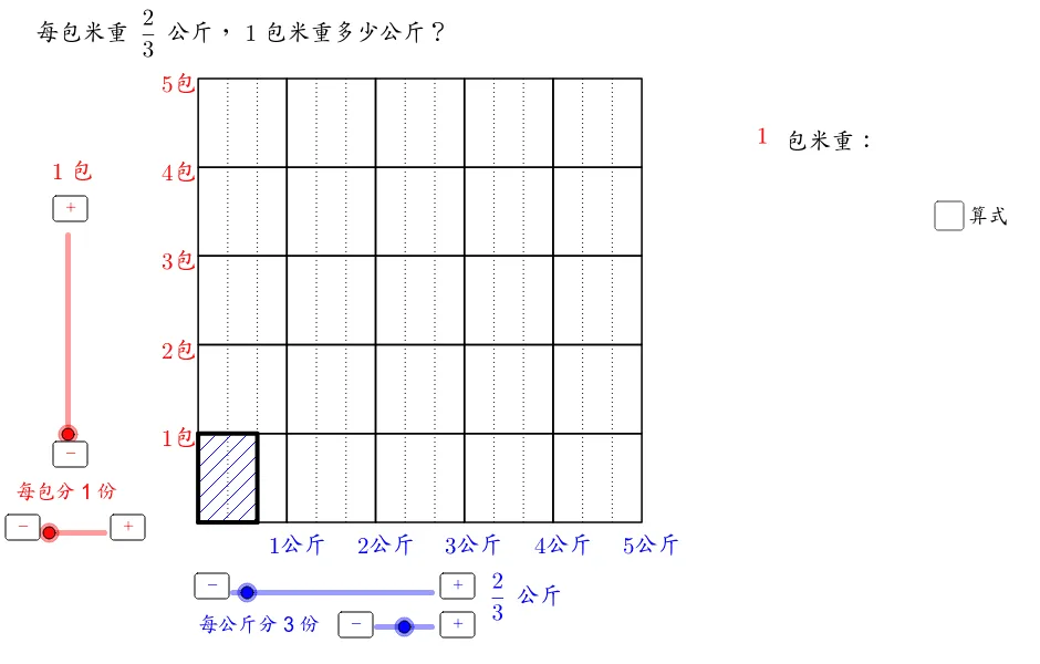 Geometric Demonstration of Fraction Multiplication