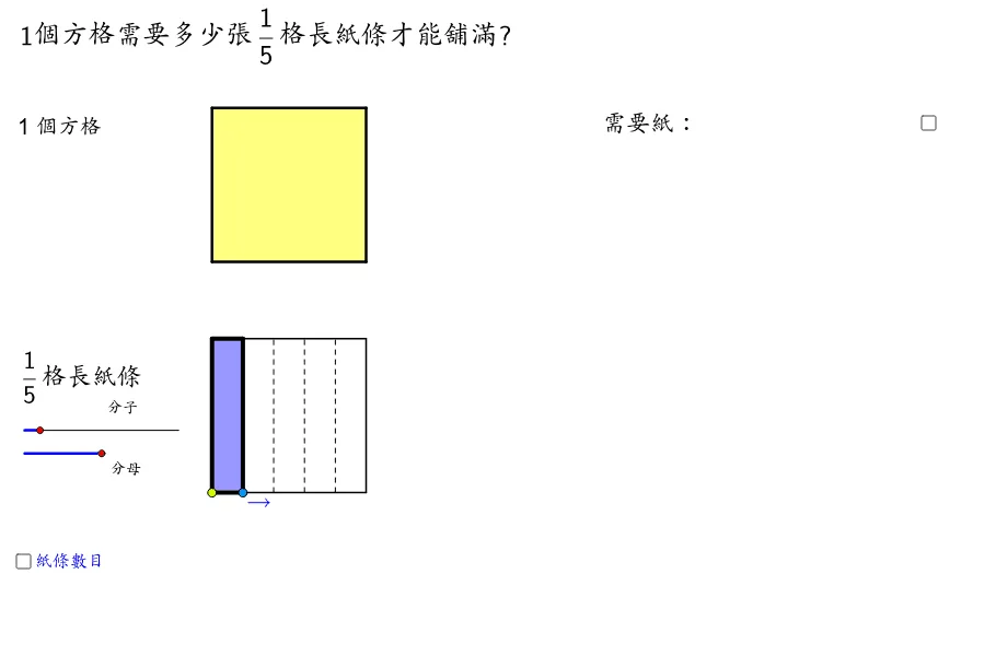 Fraction Division 4: 1 ÷ a/b (Quotative Division)