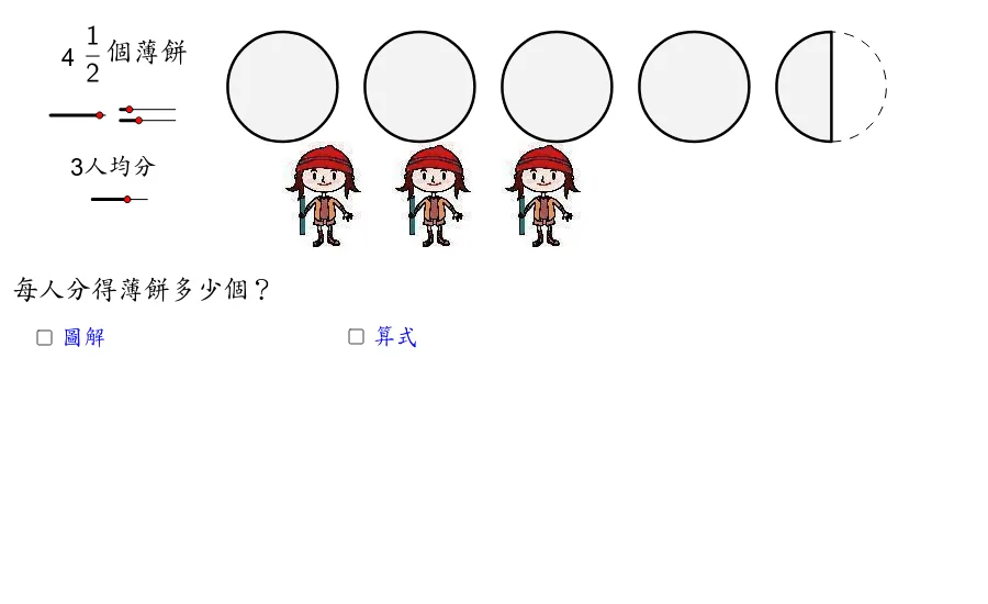 Partitive Division: Fraction Divided by an Integer