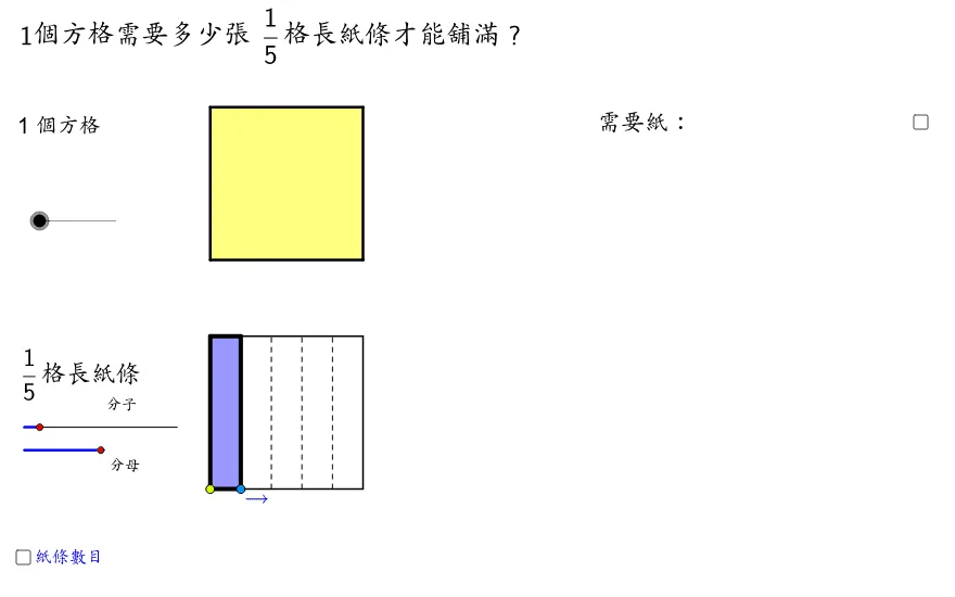 Geometric Demonstration of Division by a Fraction (1 ÷ Fraction)