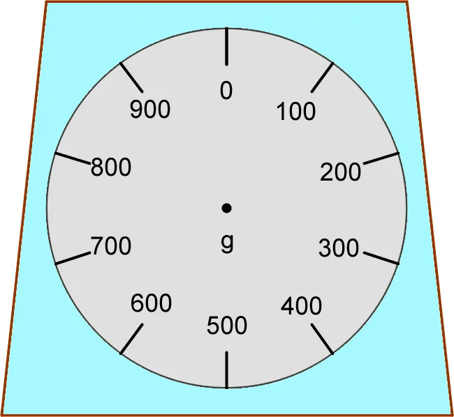 Reading Scales Practice: Mass Units and Scale Reading