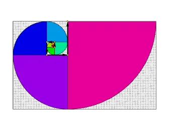 Fibonacci Spiral (Spreadsheet Construction)