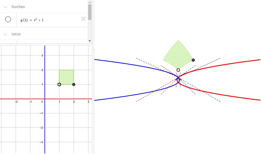 Complex Function Mapping and Locus Demonstration