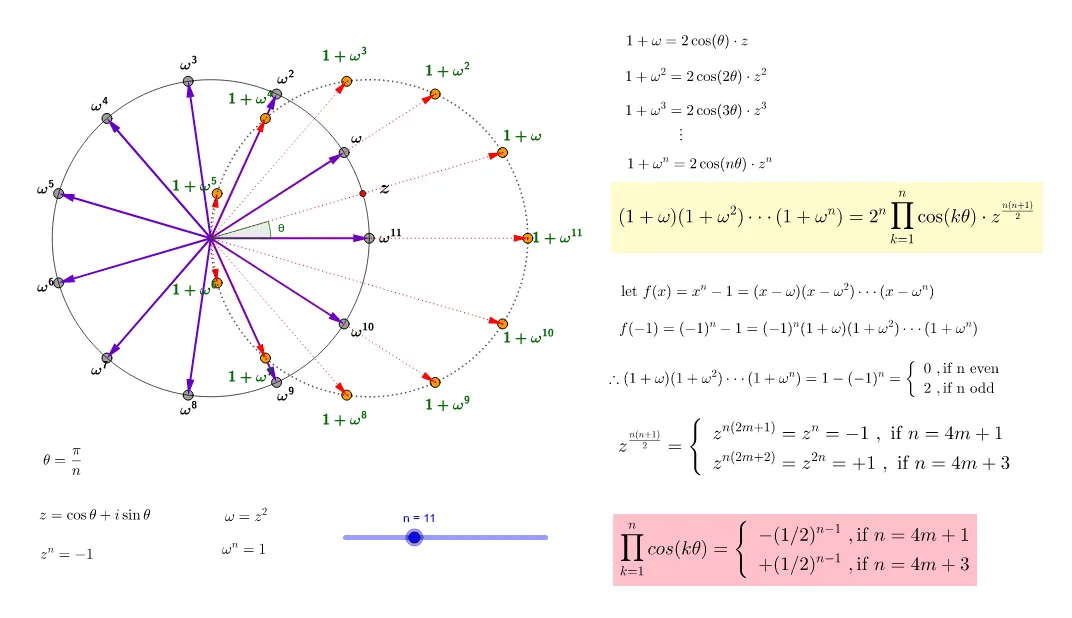 Exploring the Product of Cosines: cos(π/n)cos(2π/n)...cos(nπ/n)
