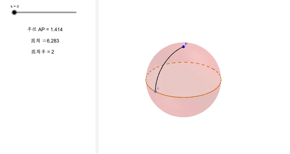 Circle on a Sphere