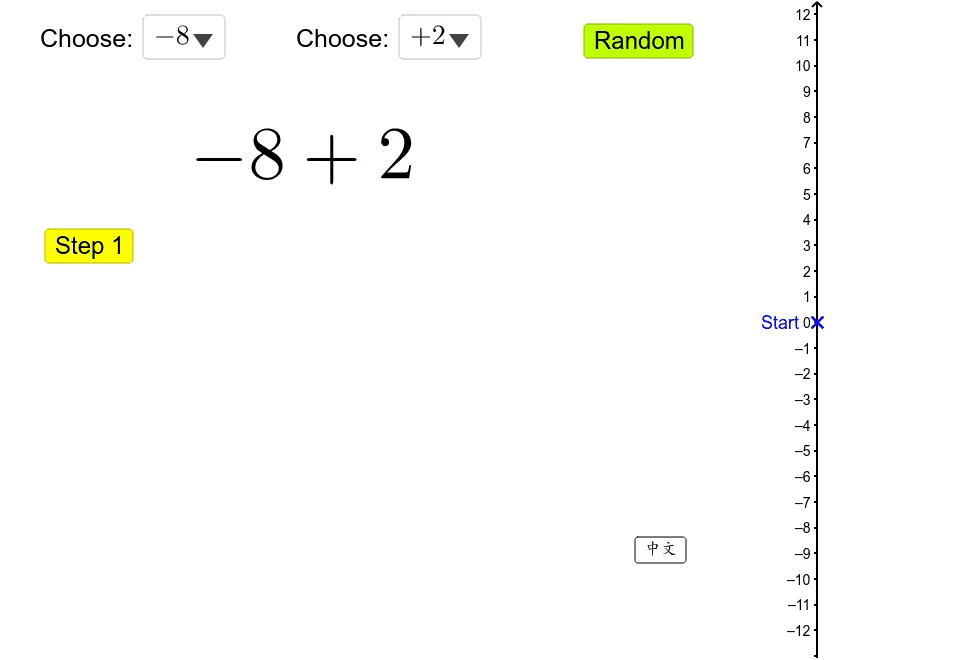 Addition and Subtraction of Directed Numbers (1)