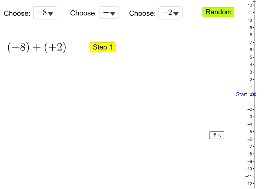 Addition and Subtraction of Directed Numbers (2)
