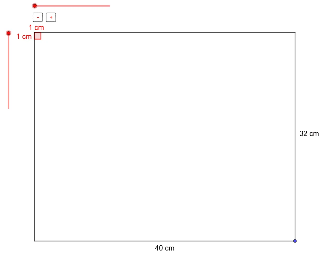 Tiling a Bulletin Board with Squares