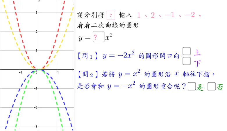 Interactive Exploration of Quadratic Function Opening Direction