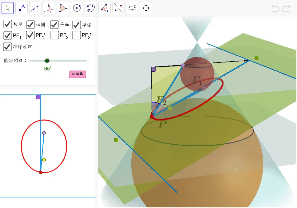 Conic Sections: Plane-Cone Intersection with Dandelin Spheres