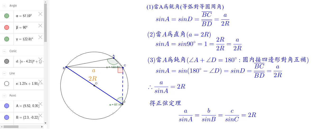 Geometric Demonstration of the Law of Sines