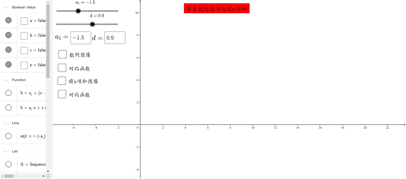 Visual Exploration of Arithmetic and Geometric Sequences
