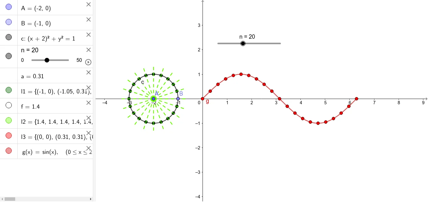 Constructing a Sine Curve by Dividing a Unit Circle into n Equal Parts