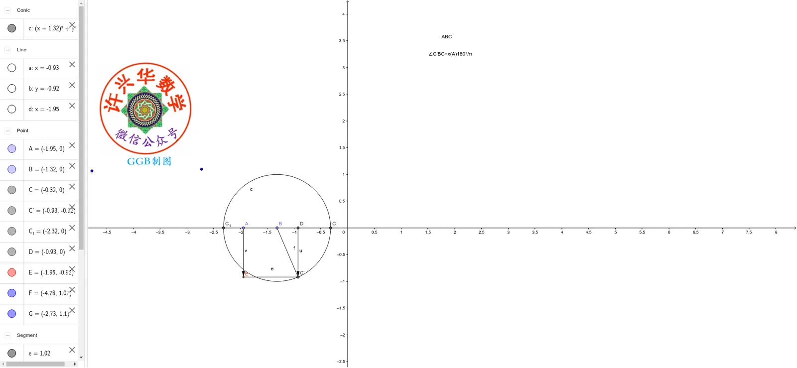 Formation Process of the Sine Function Graph